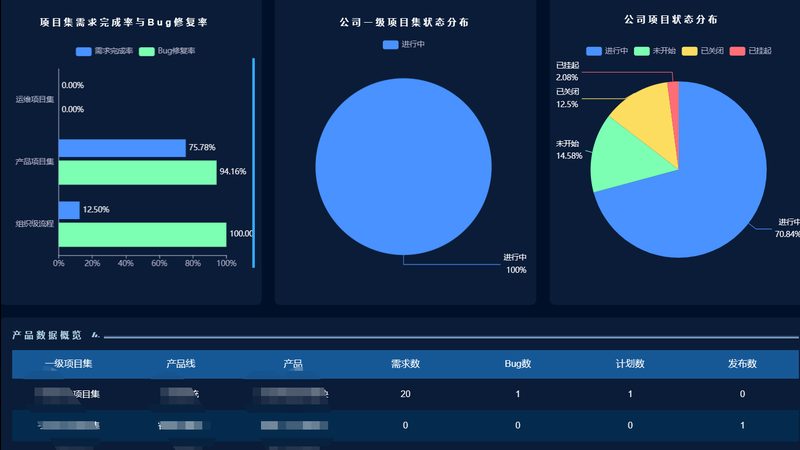 华为网络运维认证：了解考试流程与要点
