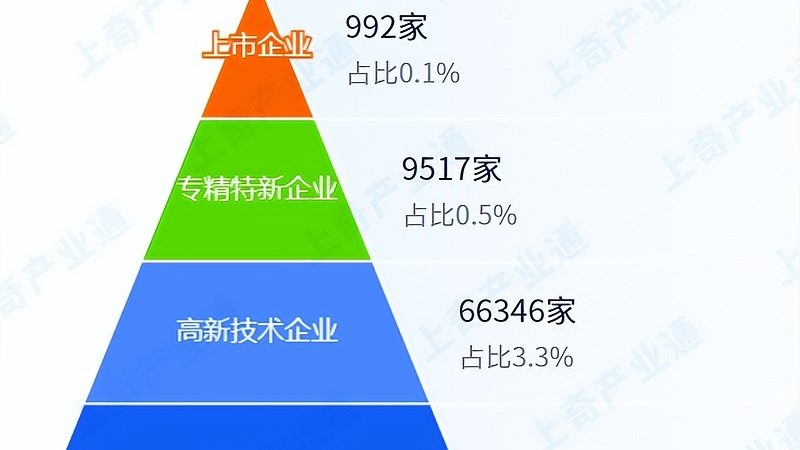 系统运维资质认证，企业合规之路的关键一步