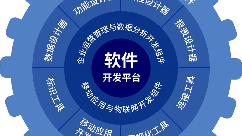 服务器运维自动化工具：如何提升IT运维效率与稳定性
